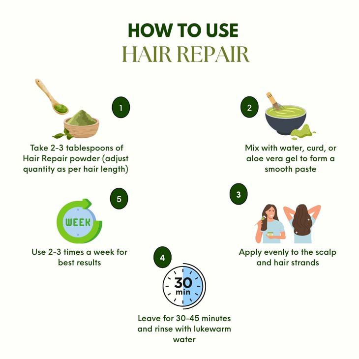 Hair Repair – 100% Organic Herbal Hair Pack - Image 7
